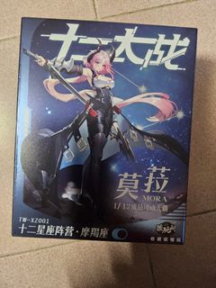 （分類：）位於 。 由 chingseller 提交（商品編號 1440422915，圖片 1）。簡介： 。