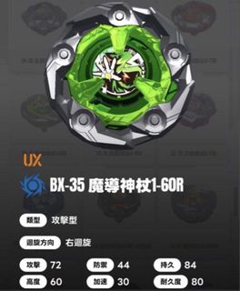 （分類：）位於 。 由 ahhinhin 提交（商品編號 1440570194，圖片 1）。簡介： 。
