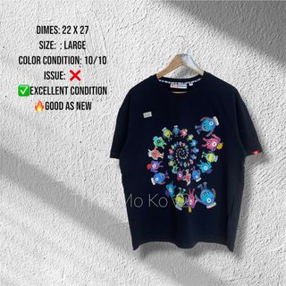 (Category: ) located in . Submitted by mfdthriftstore (Listing ID 1440456898, Image 1). Description: .