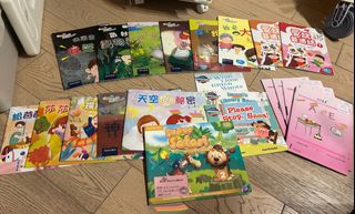 （分類：）位於 。 由 yanwmx 提交（商品編號 1440542258，圖片 1）。簡介： 。