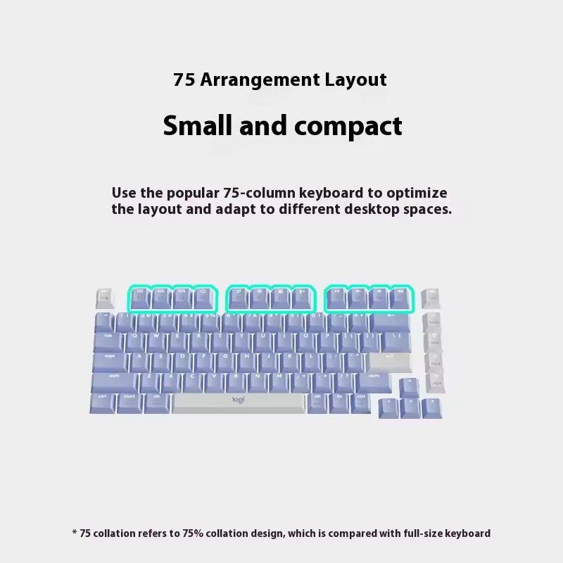 Logitech K75M Wireless Mechanical Keyboard White466549115360399363