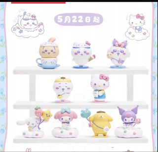 （分類：）位於 。 由 yl1203 提交（商品編號 1440506381，圖片 1）。簡介： 。