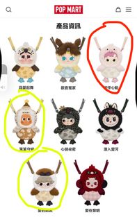 （分類：）位於 。 由 muriellau 提交（商品編號 1440389179，圖片 1）。簡介： 。