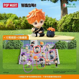 (Category: ) located in . Submitted by tan_hope (Listing ID 1440518208, Image 1). Description: .
