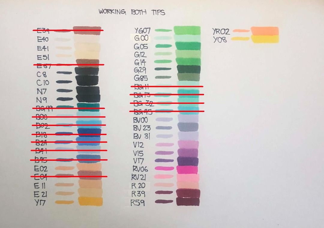 Preloved Copic Sketch Markers (Category: Craft Supplies & Tools) located in Caloocan City. Submitted by jav_cal (Listing ID 1433094828, Image 3). Description: SECOND-HAND Copic Sketch Markers - Can be sold individually or as a set, though some markers have dried up already Red Lines = Sold Out RFS: Graduated already, need to declutter and pass it to someone else who needs to use them :) DISCLAIMER: 1. Color Swatch Sample may not be completely acc