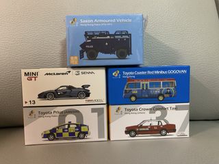 （分類：）位於 。 由 jchan012 提交（商品編號 1440504704，圖片 1）。簡介： 。