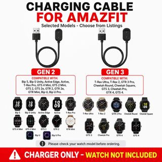 (Category: ) located in . Submitted by trendy_stuff_accessories (Listing ID 1440536098, Image 1). Description: .