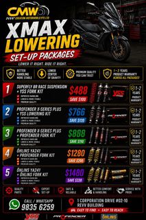 (Category: ) located in . Submitted by creation.motorworld (Listing ID 1311027010, Image 1). Description: .
