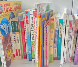 （分類：）位於 。 由 tracychan86 提交（商品編號 1435387335，圖片 1）。簡介： 。