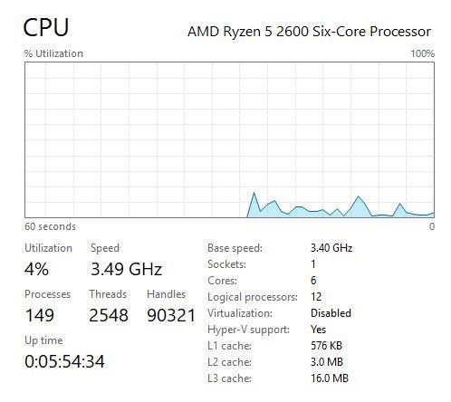 Budget MATX PC468046605472901123