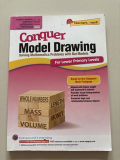 (Category: ) located in . Submitted by asymmetric (Listing ID 1440670972, Image 1). Description: .