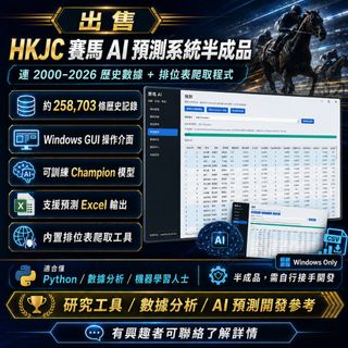 （分類：）位於 。 由 bbeennshop 提交（商品編號 1440591422，圖片 1）。簡介： 。