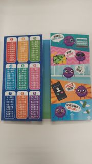 （分類：）位於 。 由 secondhand_karine 提交（商品編號 1440649378，圖片 1）。簡介： 。