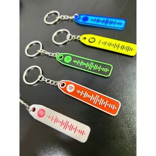 (Category: ) located in . Submitted by online_shop_sg (Listing ID 1440588040, Image 1). Description: .