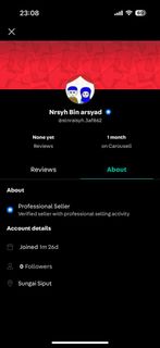 (Category: ) located in . Submitted by aliasoeraya_rahim (Listing ID 1440596909, Image 1). Description: .