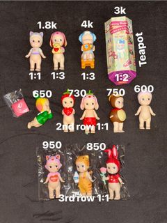 (Category: ) located in . Submitted by sonny.bb (Listing ID 1440704713, Image 1). Description: .