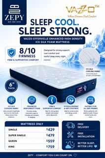 Top Mattress Affordable Prices! Collection item 3