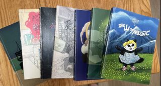（分類：）位於 。 由 vickyone 提交（商品編號 1435771054，圖片 1）。簡介： 。