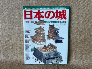 （分類：）位於 。 由 benplusstore 提交（商品編號 1435879329，圖片 1）。簡介： 。