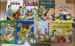 （分類：）位於 。 由 Maruko21 提交（商品編號 1435725522，圖片 1）。簡介： 。