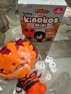 （分類：）位於 。 由 hunjong 提交（商品編號 1435855522，圖片 1）。簡介： 。