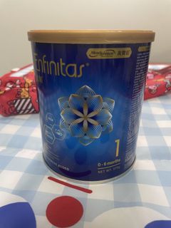 （分類：）位於 。 由 wing_bo2 提交（商品編號 1435810992，圖片 1）。簡介： 。