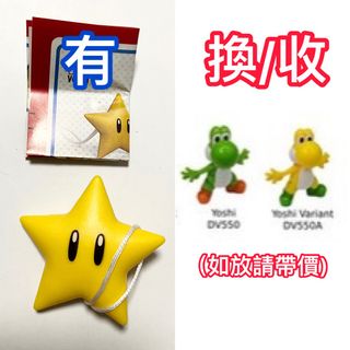 （分類：）位於 。 由 fong110 提交（商品編號 1435473920，圖片 1）。簡介： 。