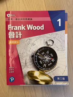 （分類：）位於 。 由 avery87651 提交（商品編號 1435908623，圖片 1）。簡介： 。