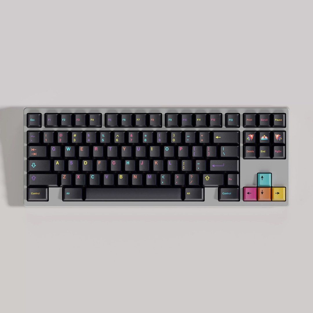 GMK Mictlan Clone Keycaps444343365026467842