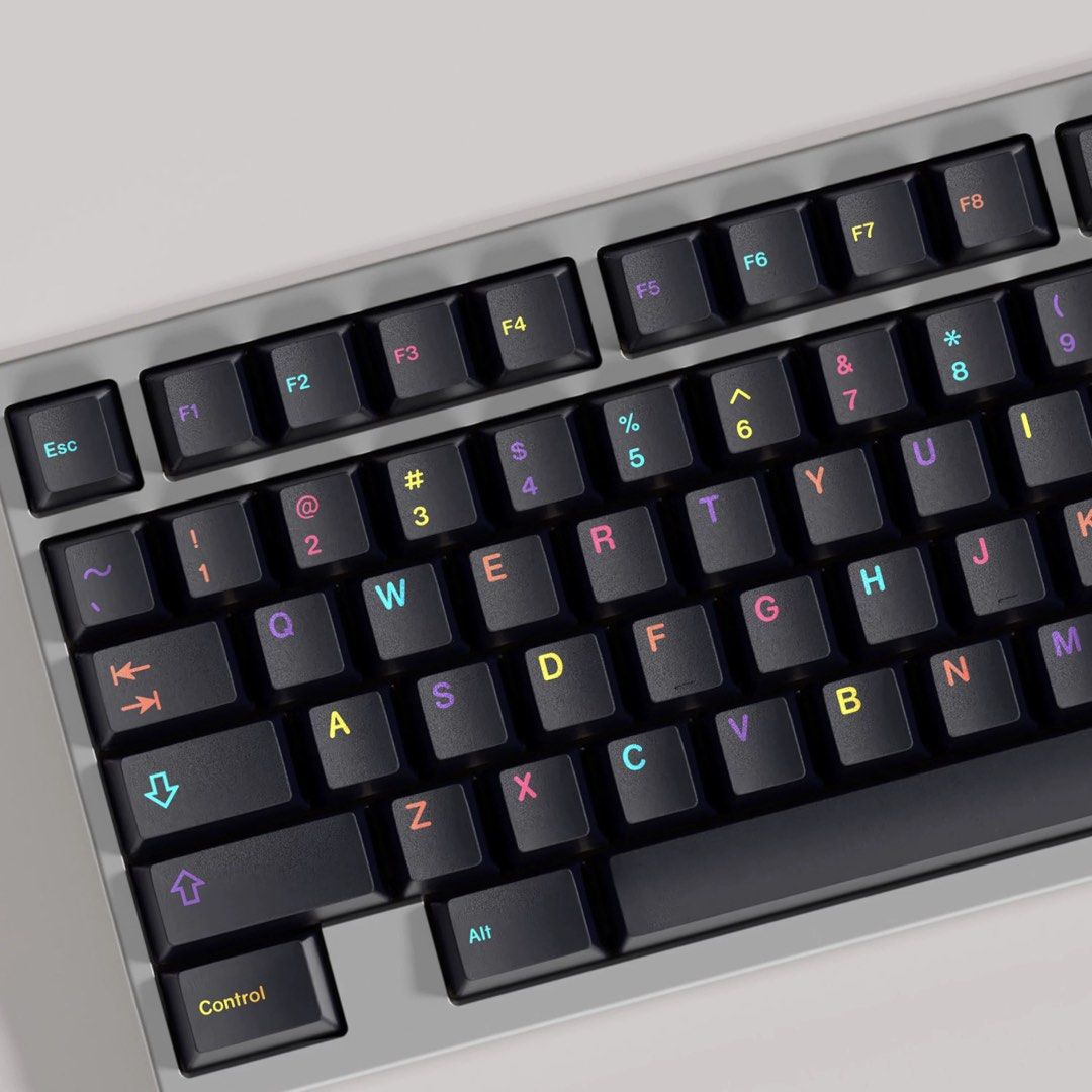 GMK Mictlan Clone Keycaps444343365026467840