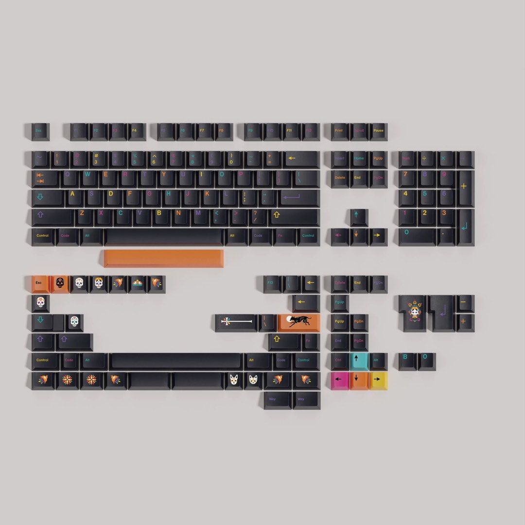 GMK Mictlan Clone Keycaps444343365026467841