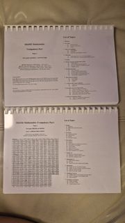 （分類：）位於 。 由 yue1317 提交（商品編號 1435859167，圖片 1）。簡介： 。