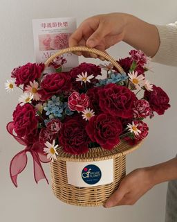 (Category: ) located in . Submitted by arcade_florist (Listing ID 1435904059, Image 1). Description: .