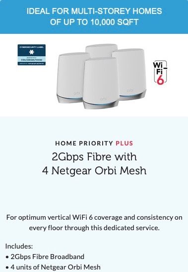 Netgear Orbi Mesh WiFi 6 System444008987530383367