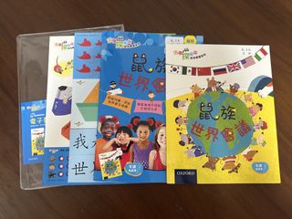 （分類：）位於 。 由 eunispace 提交（商品編號 1435808663，圖片 1）。簡介： 。