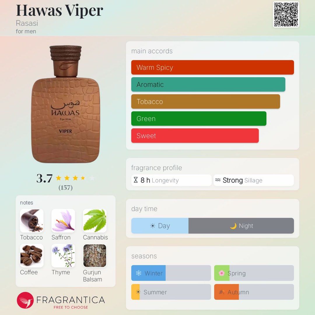 Rasasi Hawas Viper For Him 100ml (Category: Fragrance & Deodorants) located in Dasmarinas. Submitted by ryscentph (Listing ID 1435842423, Image 2). Description: - Rasasi Hawas Viper for Him - Eau de Parfum - 100ml bottle - Fragrance notes: Warm spicy, aromatic, tobacco - Wear it: Day or night - Best for: Winter, summer, autumn - Sillage: Strong - Longevity: Approximately 8 hours.