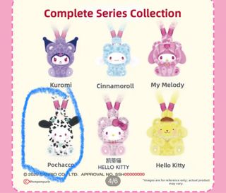 (Category: ) located in . Submitted by Frozen83 (Listing ID 1435864905, Image 1). Description: .