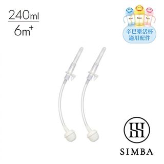 （分類：）位於 。 由 siusik_in_tw 提交（商品編號 1435851962，圖片 1）。簡介： 。