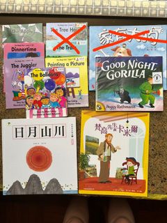 （分類：）位於 。 由 cacey19wong 提交（商品編號 1432068592，圖片 1）。簡介： 。