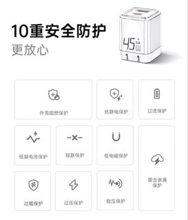 （分類：）位於 。 由 wsurfer 提交（商品編號 1440850864，圖片 1）。簡介： 。