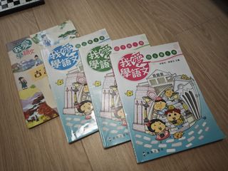 （分類：）位於 。 由 originaljw 提交（商品編號 1440812211，圖片 1）。簡介： 。