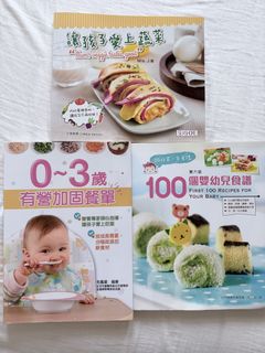 （分類：）位於 。 由 haskelma 提交（商品編號 1440814034，圖片 1）。簡介： 。