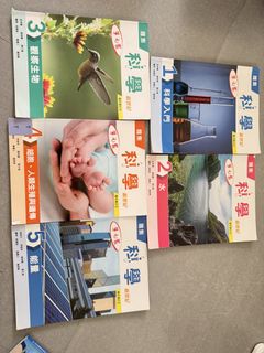 （分類：）位於 。 由 lance.chan 提交（商品編號 1440849741，圖片 1）。簡介： 。