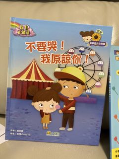 （分類：）位於 。 由 orangechak 提交（商品編號 1440811645，圖片 1）。簡介： 。