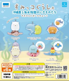 （分類：）位於 。 由 libbysplant 提交（商品編號 1440933260，圖片 1）。簡介： 。