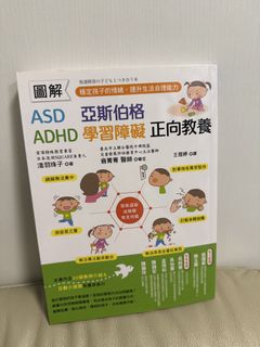 （分類：）位於 。 由 windylee09 提交（商品編號 1440921438，圖片 1）。簡介： 。