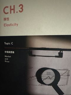 （分類：）位於 。 由 vanyoc 提交（商品編號 1440896620，圖片 1）。簡介： 。