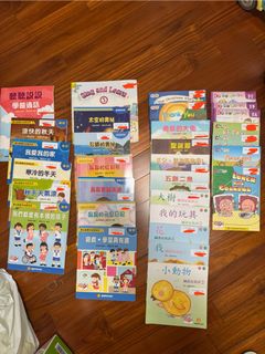 （分類：）位於 。 由 smalee 提交（商品編號 1440786343，圖片 1）。簡介： 。