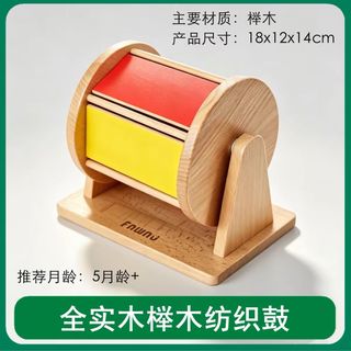（分類：）位於 。 由 melodu_chau 提交（商品編號 1440853369，圖片 1）。簡介： 。