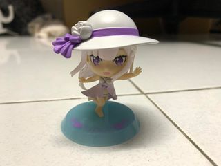 (Category: ) located in . Submitted by box_toyz (Listing ID 1440909632, Image 1). Description: .